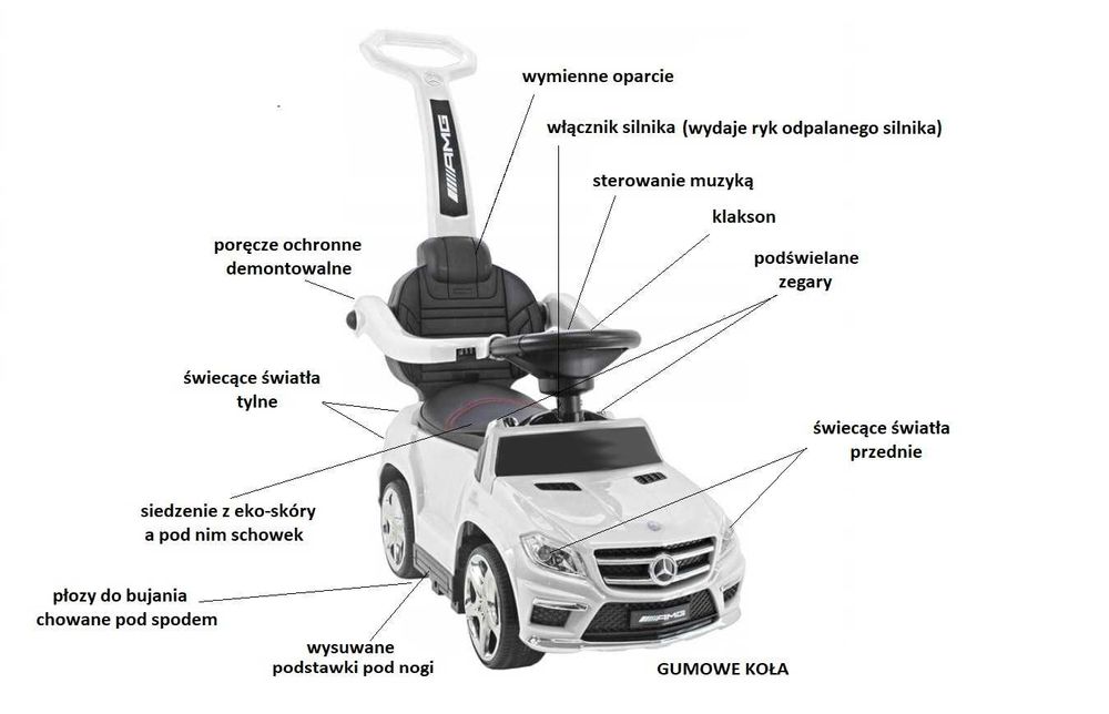 Jeździk Mercedes GL63 5w1 Najlepszy Prezent na Roczek