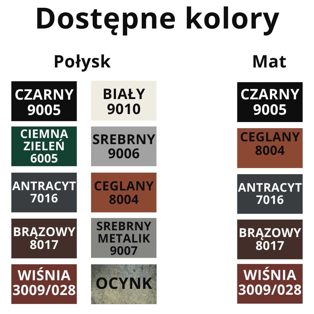 Obróbki blacharskie, opierzenia CNC na zamówienie