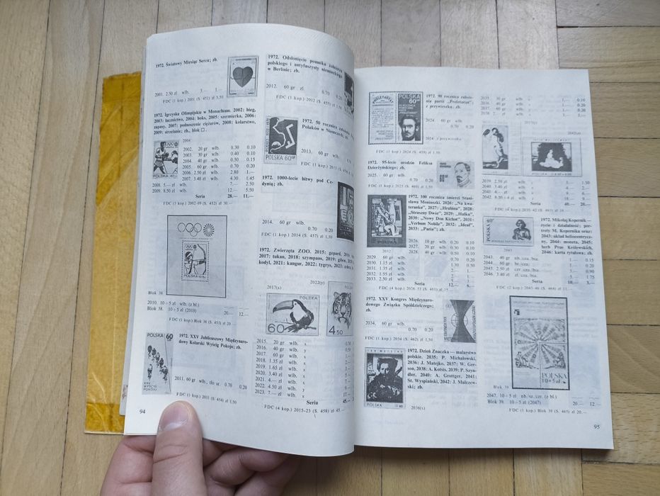 Katalog popularny znaków pocztowych ziem polskich 1976 Myślicki KAW