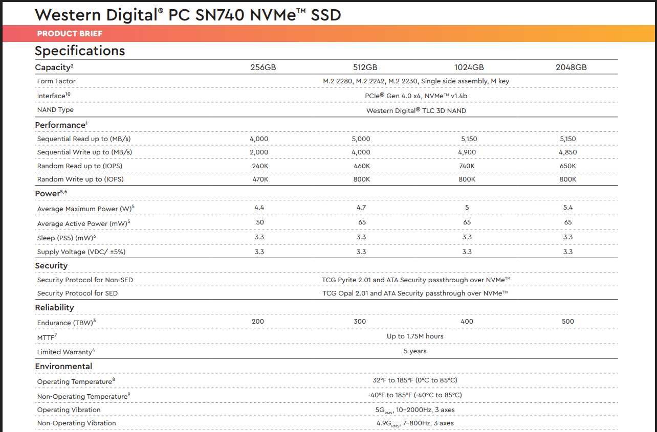 Диск SSD Western Digital WD SN740 2TB (PCIe 4.0 NVMe M.2 2230)