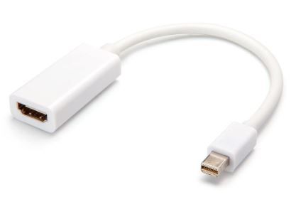 Diversos daptadores vídeo - Displayport/HDMI/DVI/VGA