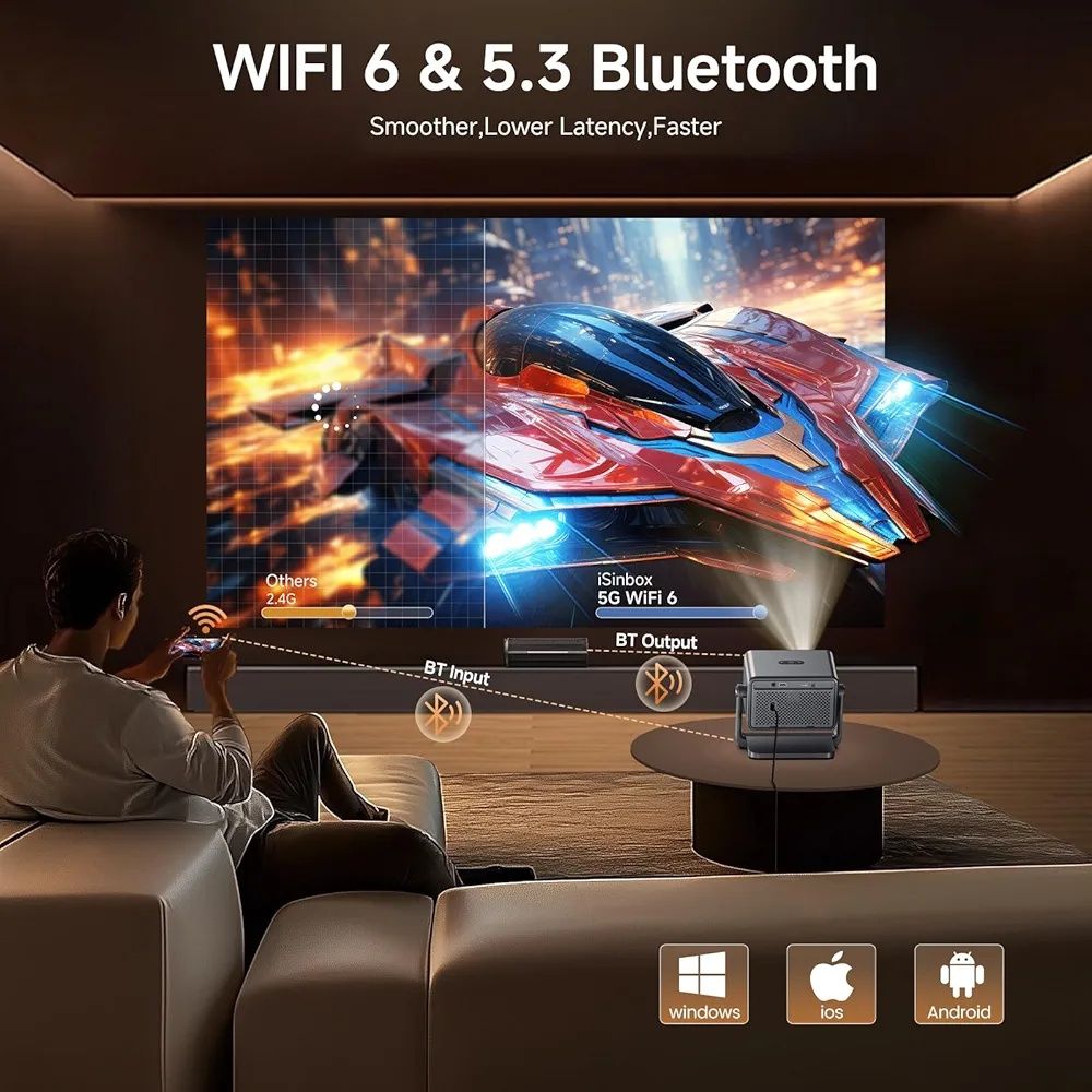 Mini Projektor iSinbox Q8 PRO z Auto Focus WiFi 6