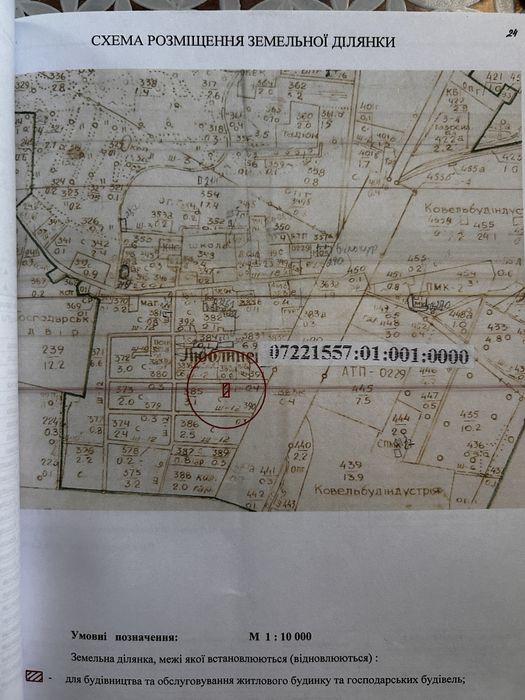 Продам земельну ділянку