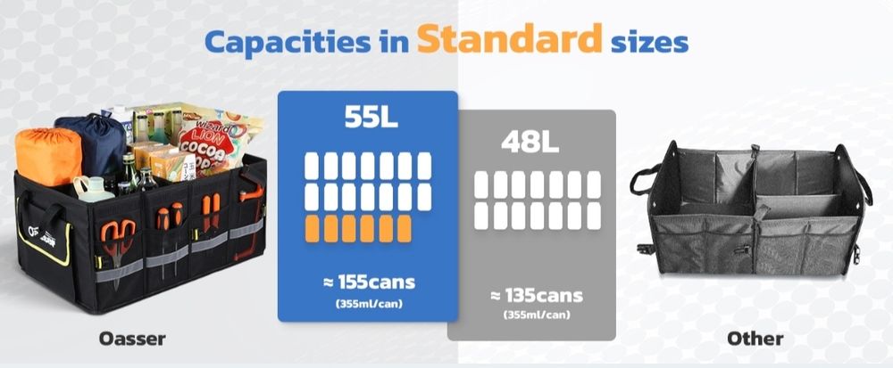 Składany organizer samochodowy do bagażnika