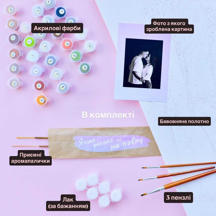 Картина за номерами з фото (wow подарунок)