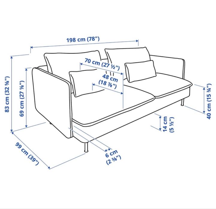 Sofa 3-osobowa SÖDERHAMN IKEA