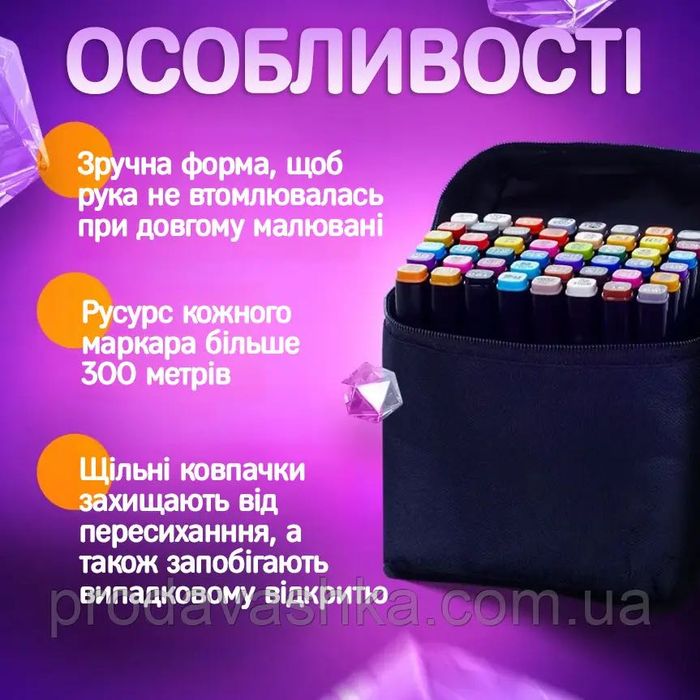 Набор скетч маркеров 204шт палитра для рисования двухсторонние в сумке