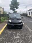Smart Fortwo 450 Gasolina