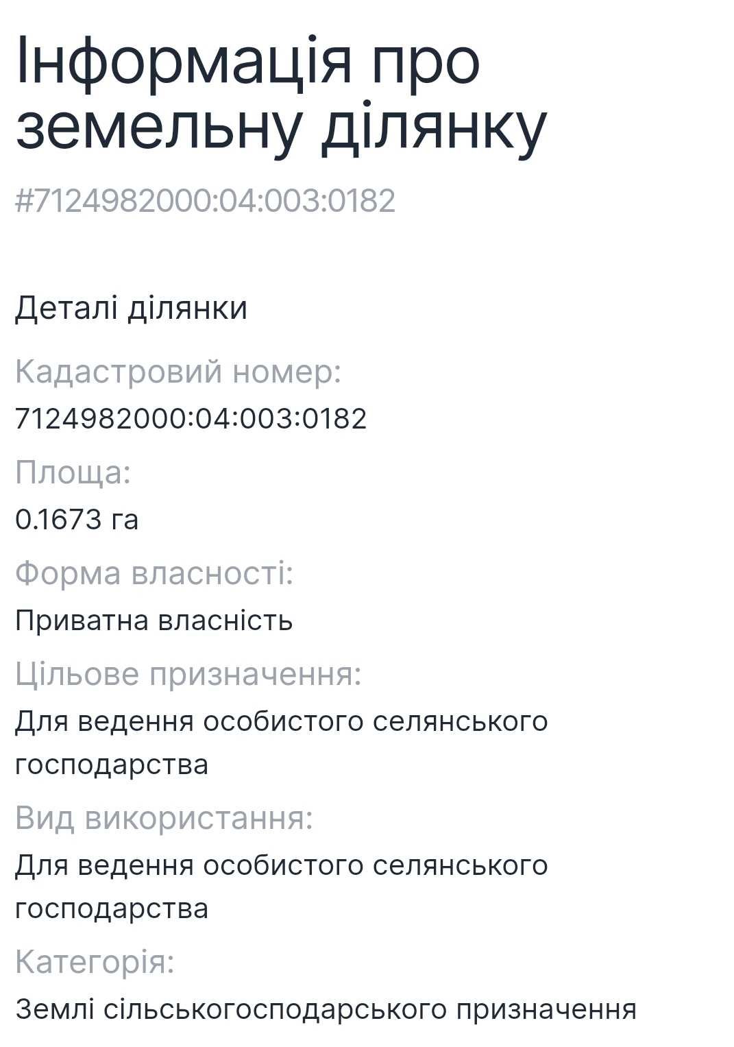 Земельна ділянка 16 соток в с. Нечаївка
