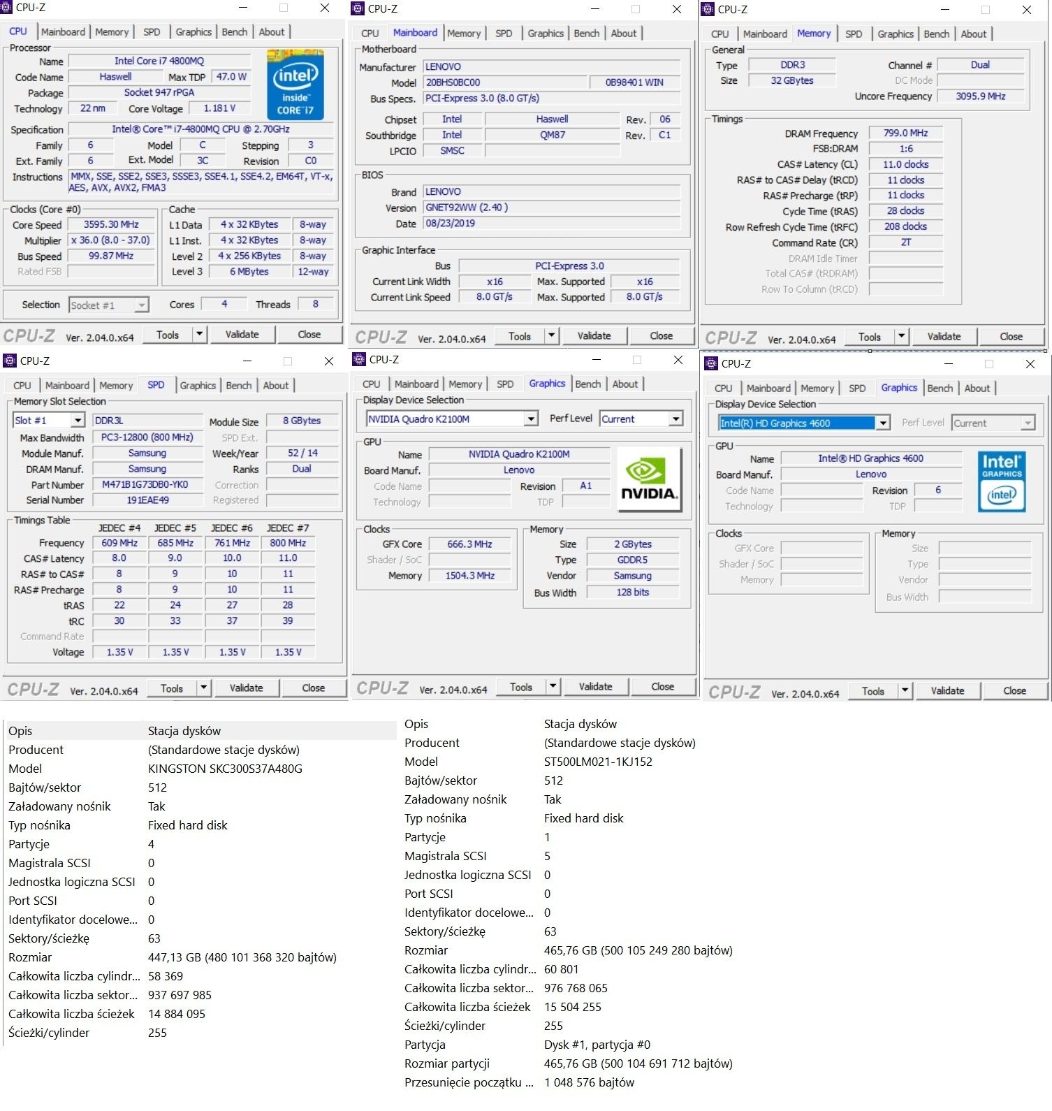 Lenovo ThinkPad W540 + stacja dokująca + przejściówka
