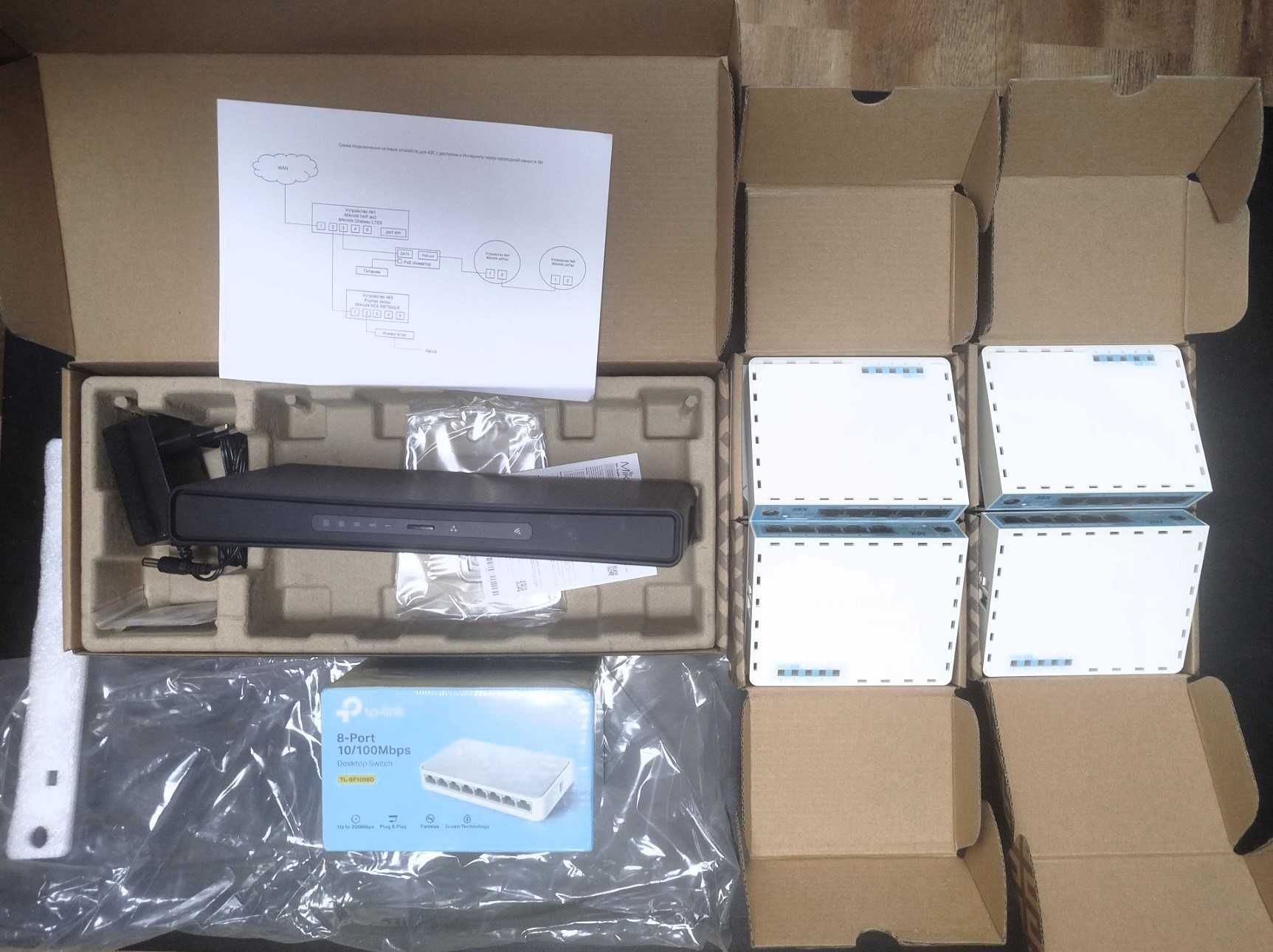 Маршрутизатор (роутер) MikroTik hEX (RB750Gr3)