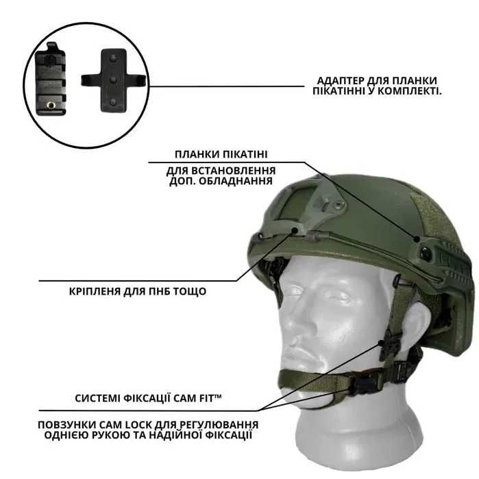 Шолом Тактичний FAST 3A