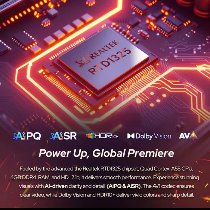 Rocktek GX1 4/32 тв приставка (google tv, смарт, wifi6, av1, netflix)