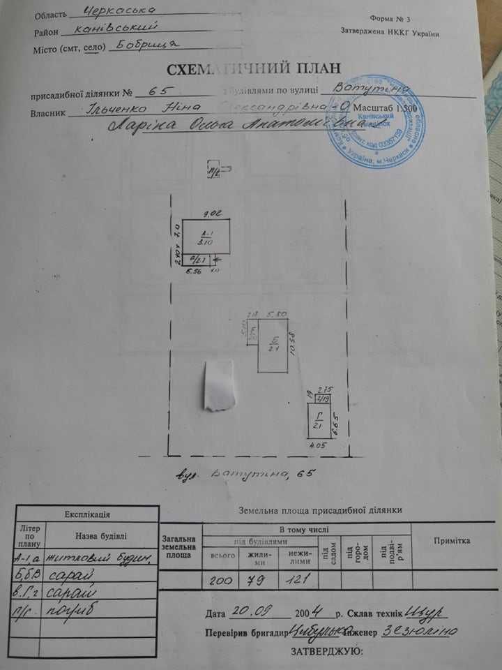 Продається земля в селі з 2 будинками. Село Бобрица, Черкаской обл.