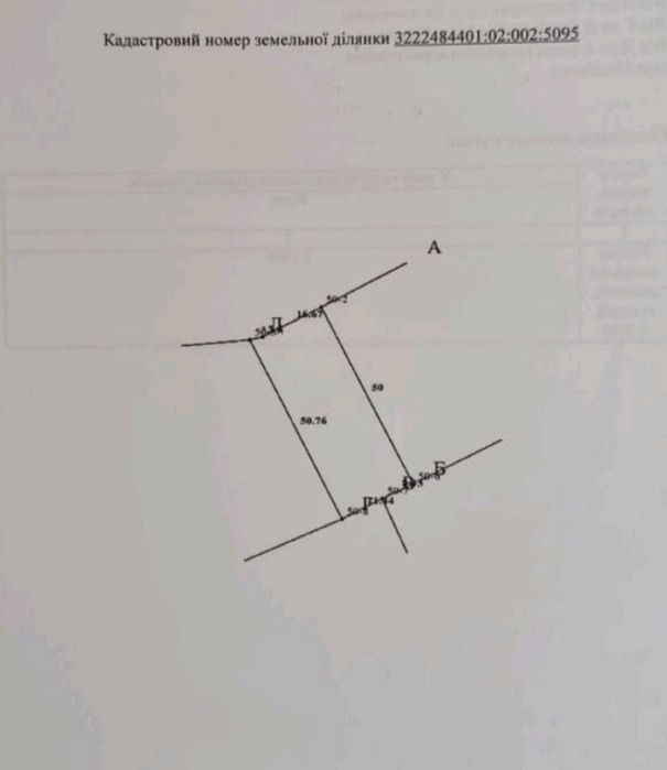 Дача на 10 сотках під Києвом