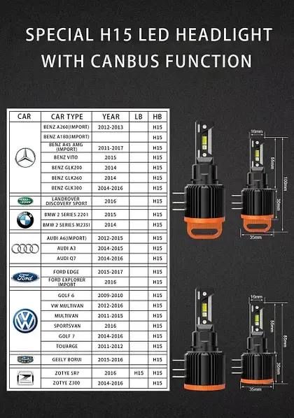 Світлодіодні лампи LED GT7 H15 Canbus 6000k 50w 12v