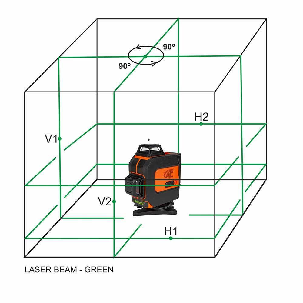 Лазерный уровень Tex.AC ТА-04-045 (4D)/Зеленый/40м/2акб/SHARP/Гар2