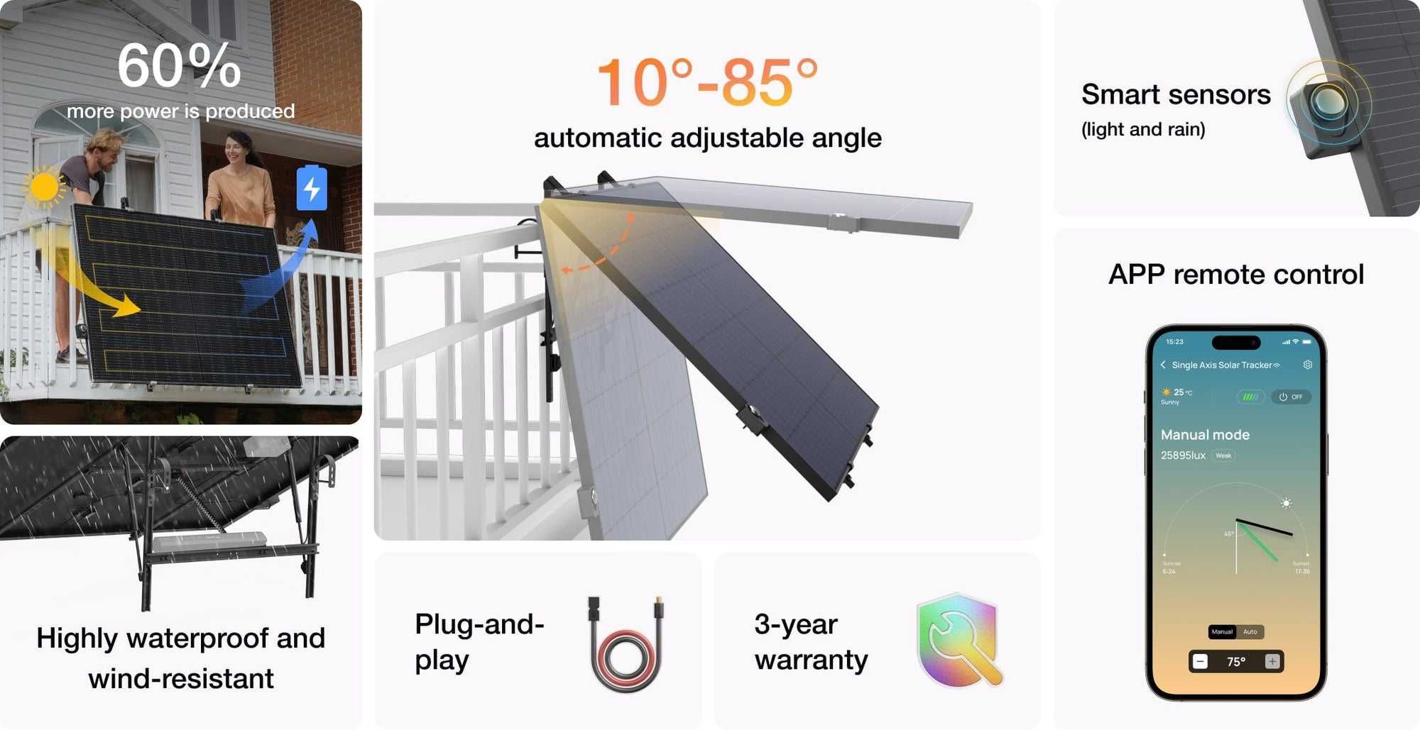 Солнечный трекер EcoFlow Single Axis Solar Tracker