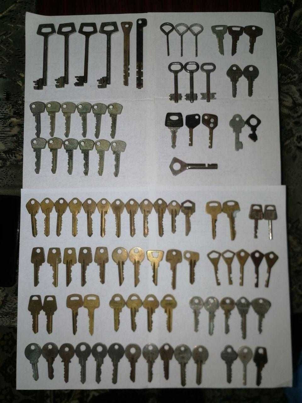 Набор разнообразных ключей