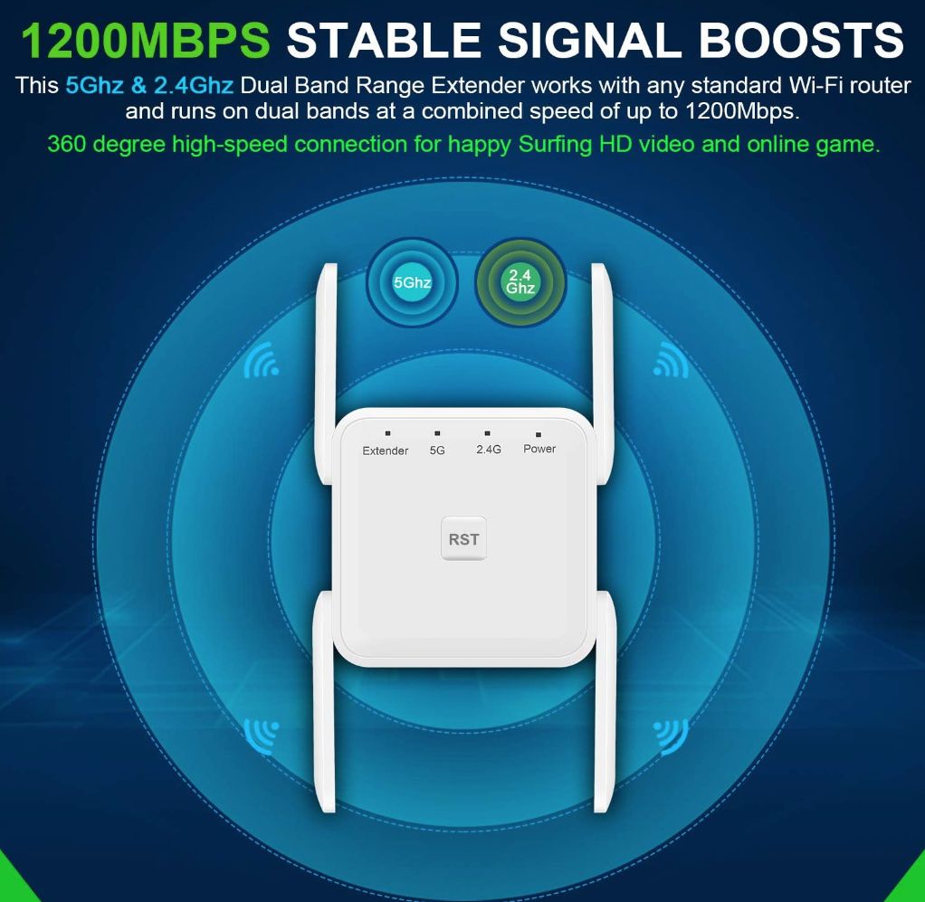 Wzmacniacz Sygnału Wifi Repeater 2.4G / 5G 300 Mbps