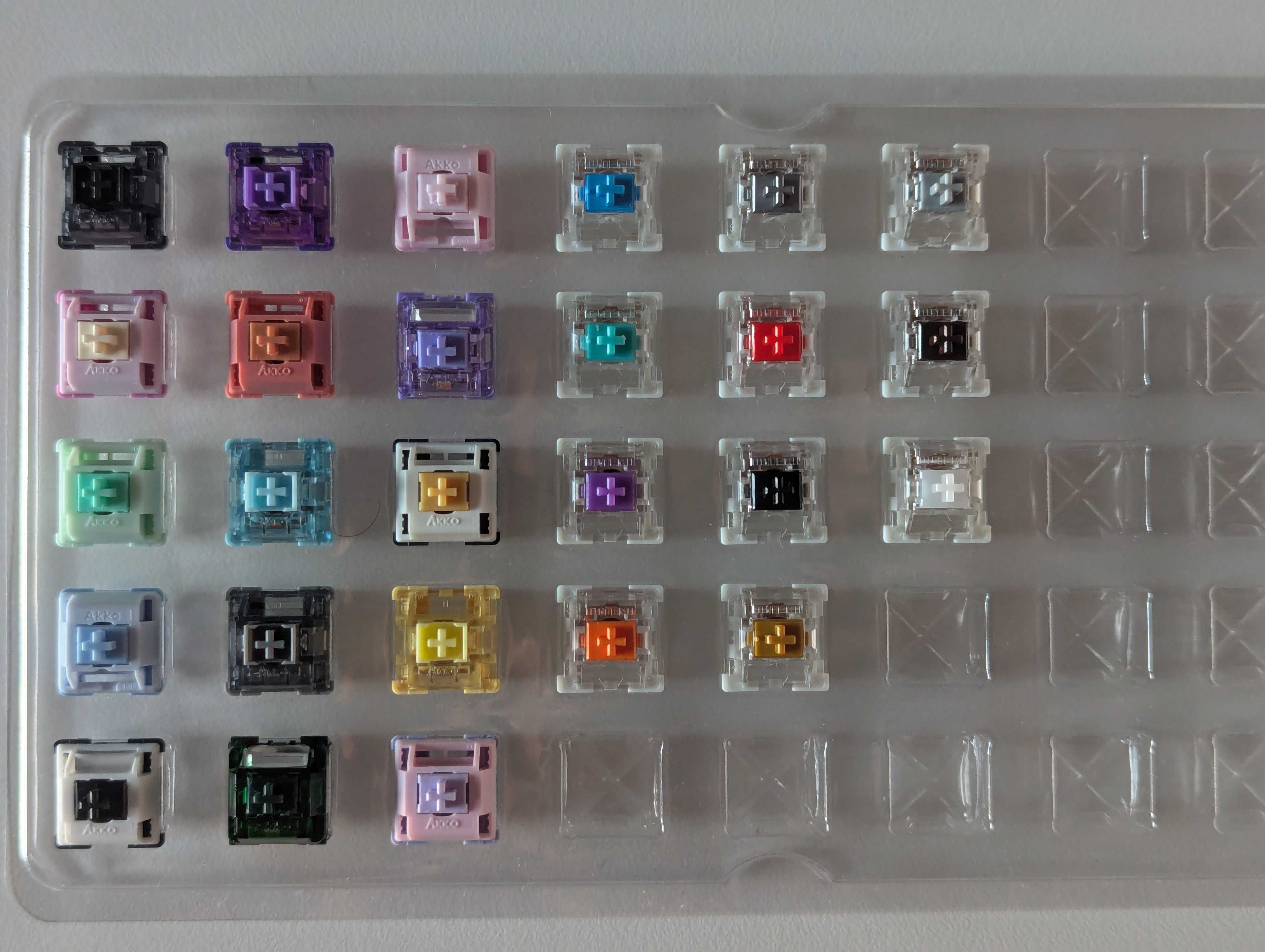 Tester MX switch. 27 przełączników klawiatura mechaniczna. Akko outemu