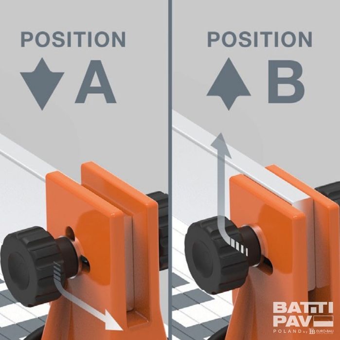 Przecinarka płytek gresu BATTIPAV Perfomante sigma rubi montolit 130cm