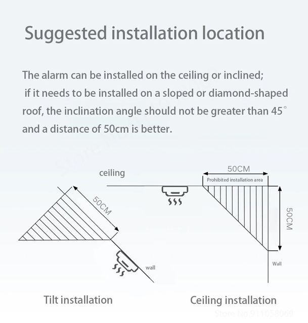 Tuya wi-fi zigbee czujnik dymu Smart life smoke detektor sensor