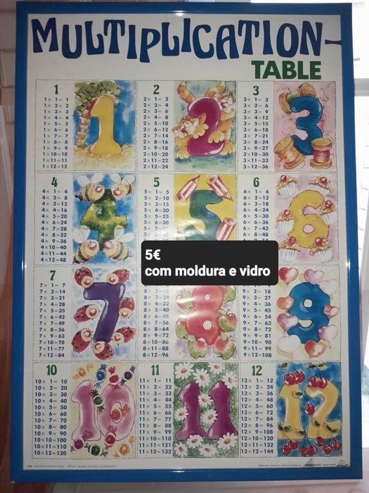 Quadro educativo com multiplicação