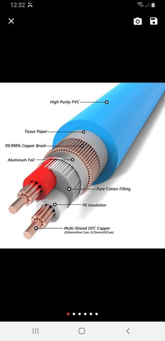 Балансный кабель XLR Monosaudio Neutrik
