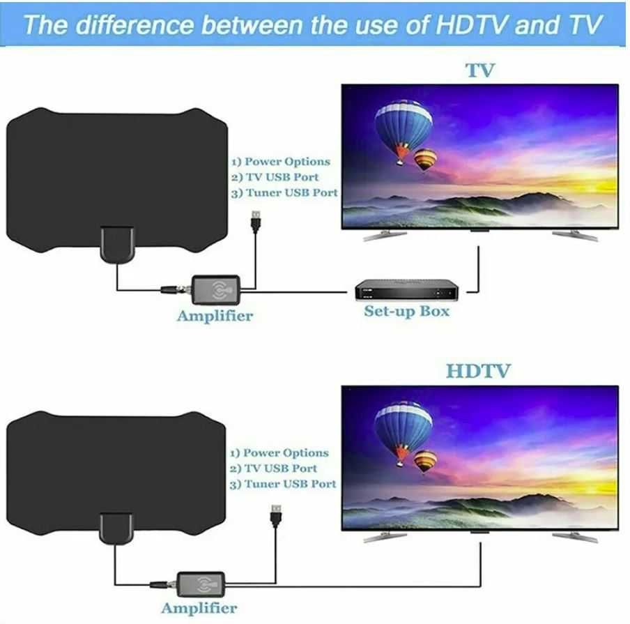 HD TV с высоким коэффициентом усиления комнатная ТВ антенна+усилитель