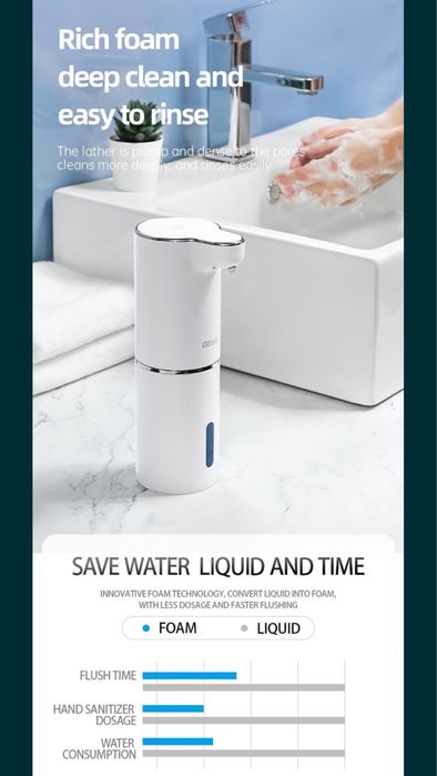 Багатофункціональний дозатор мила для ванної кімнати dehub