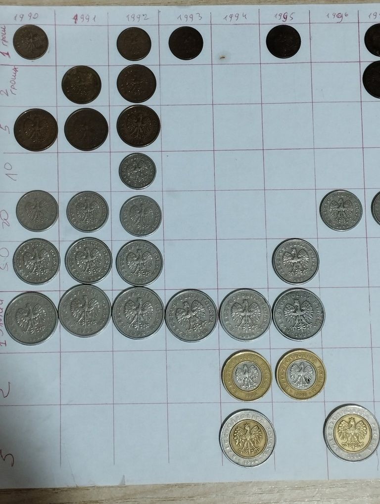 Все разные года.Монеты Польши.