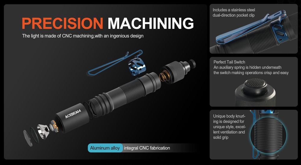 Latarka Acebeam AA + ogniwo