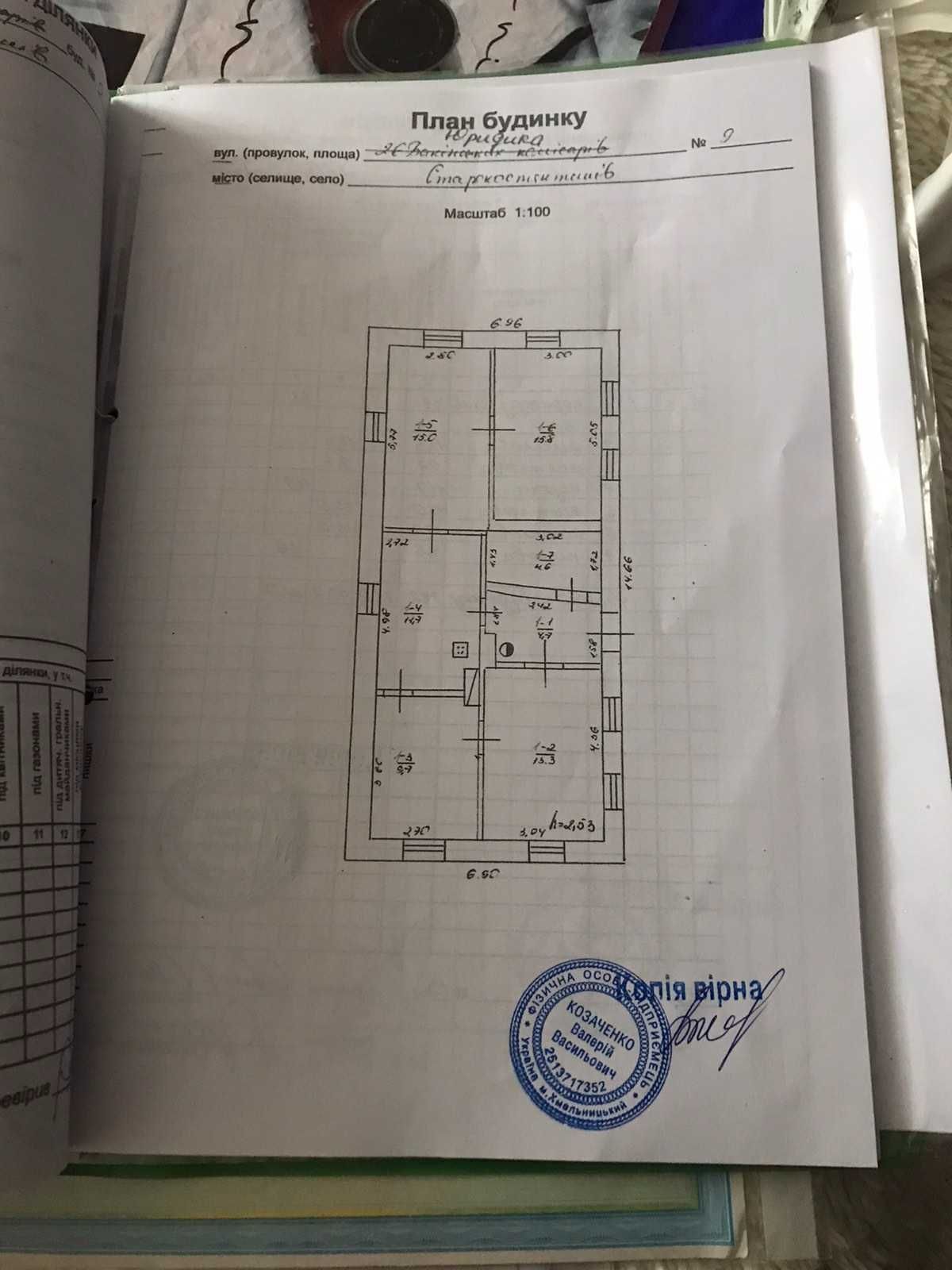 Будинок з земельною ділянкою