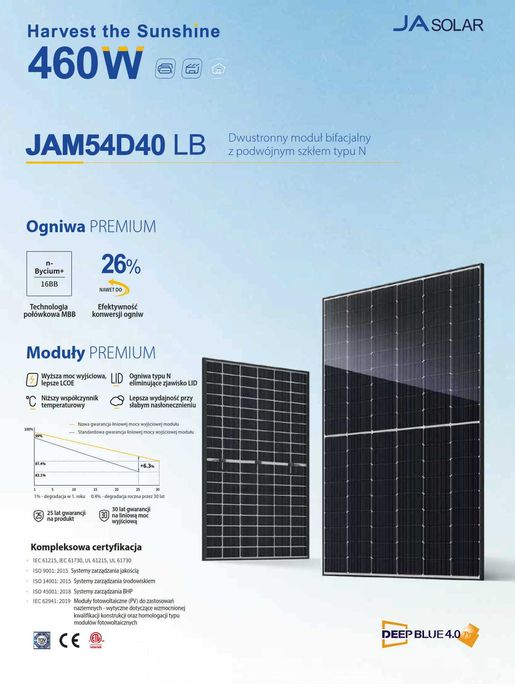 Panel fotowoltaiczny JA Solar 460W Bifacial | Half-cut | Black Frame