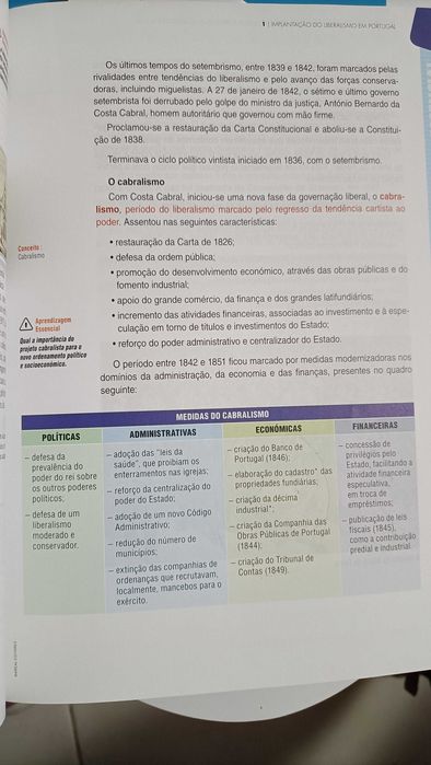 Preparar os testes 11 História