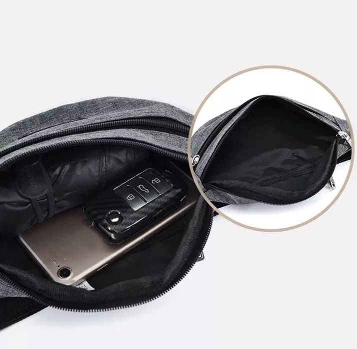 Поясна сумка, бананка