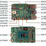 міні-ПК Radxa X4 Intel N100 4GB WIFI5+ корпус Heatsink for X4