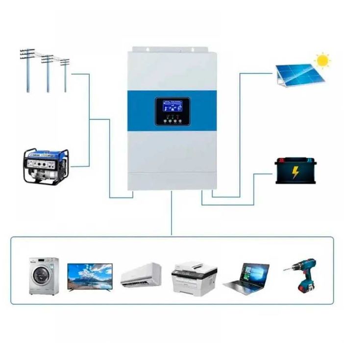 Гибридный инвертор Daxtromn 6.5 кВт SC-HFK-5500-48 48 В