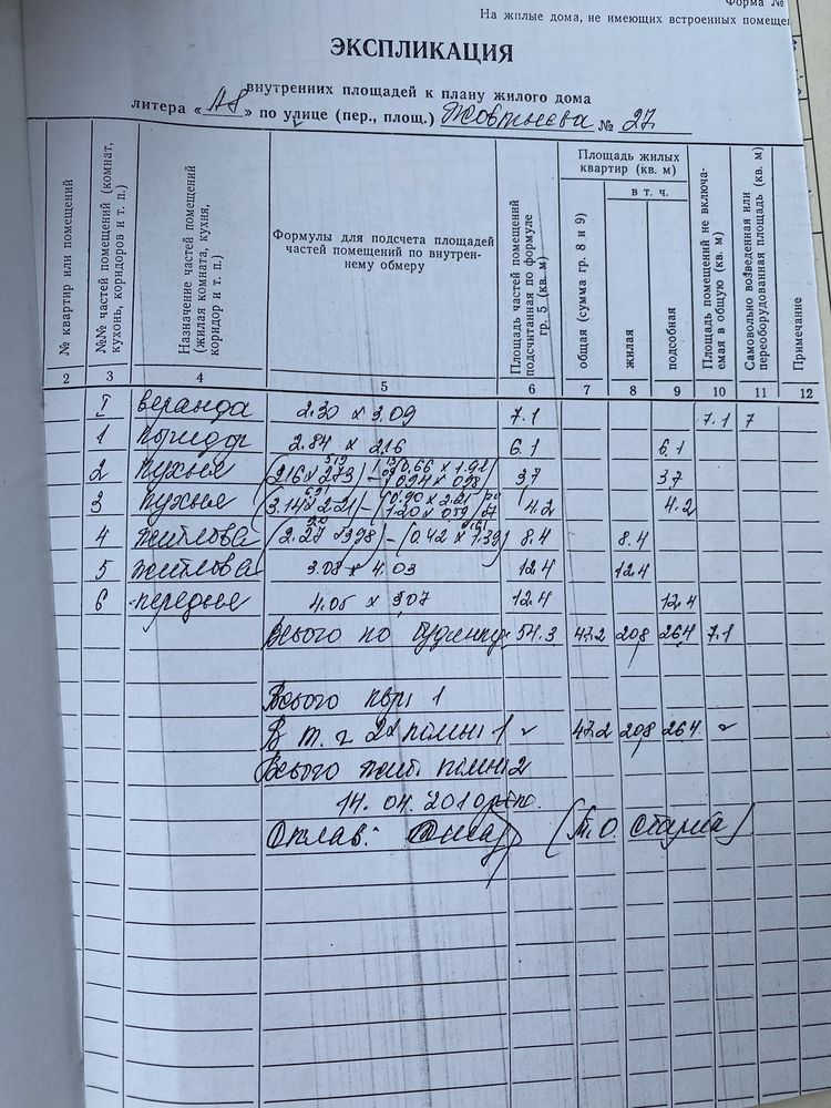 Гарний будинок для життя і відпочинку