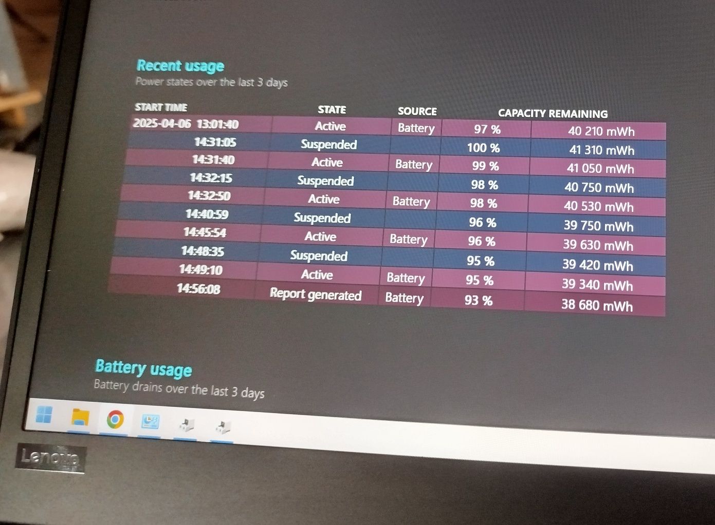 Ноутбук леново Lenovo 20LAS1N700 intel 8 покоління 16 озу ддр4 512 ssd