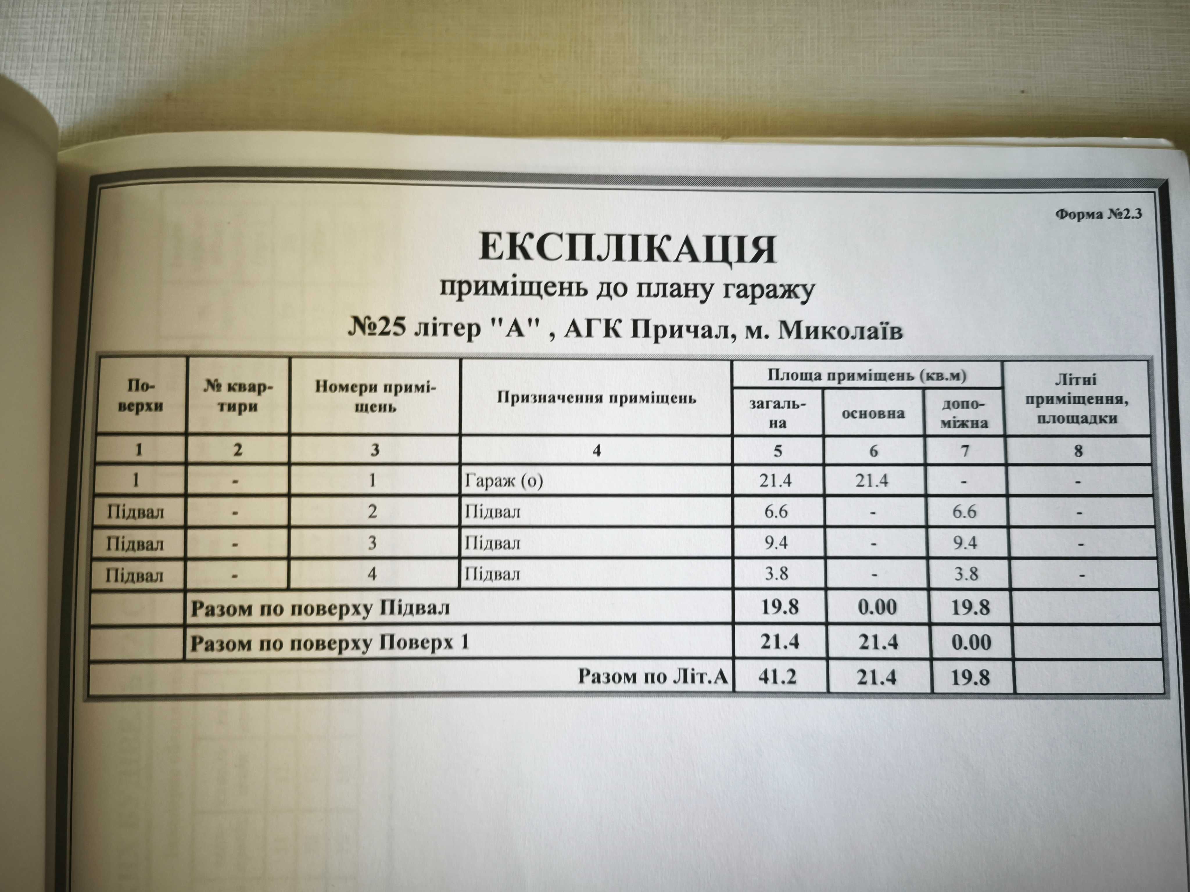 Гараж №25 в кооперативе АГК "ПРИЧАЛ", 2-й Ковальский провулок