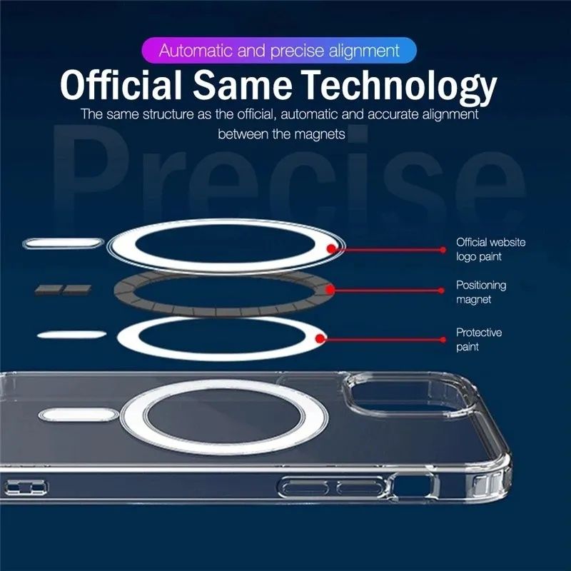 Capa Anti-choque Magsafe P/ iPhone 13 / 14 /  15 / 15 Pró / 15 Pró Max