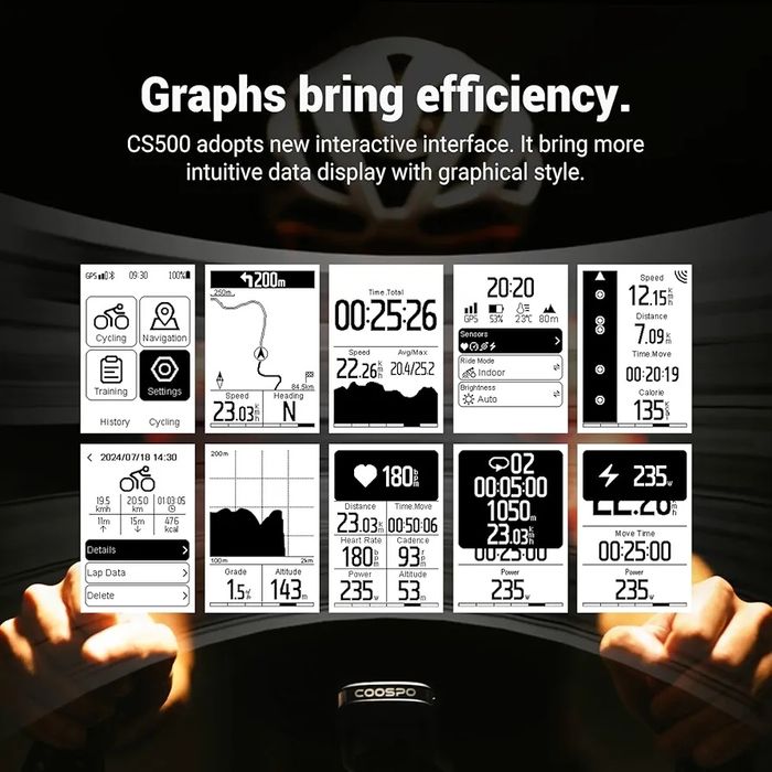 Велокомп'ютер COOSPO CS500 бездротовий, велокомп'ютер з навігацією