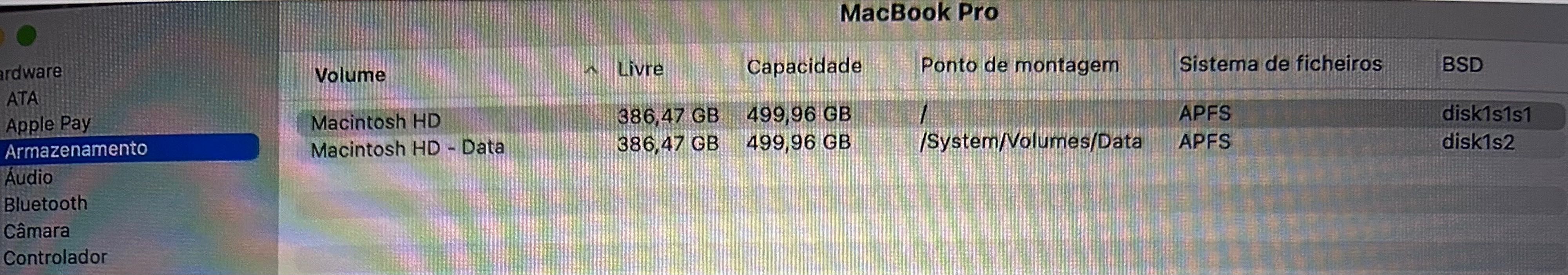 MacBook Pro (13''- i5 - 2,0GHz - RAM:16GB - 512GB SSD)- como novo