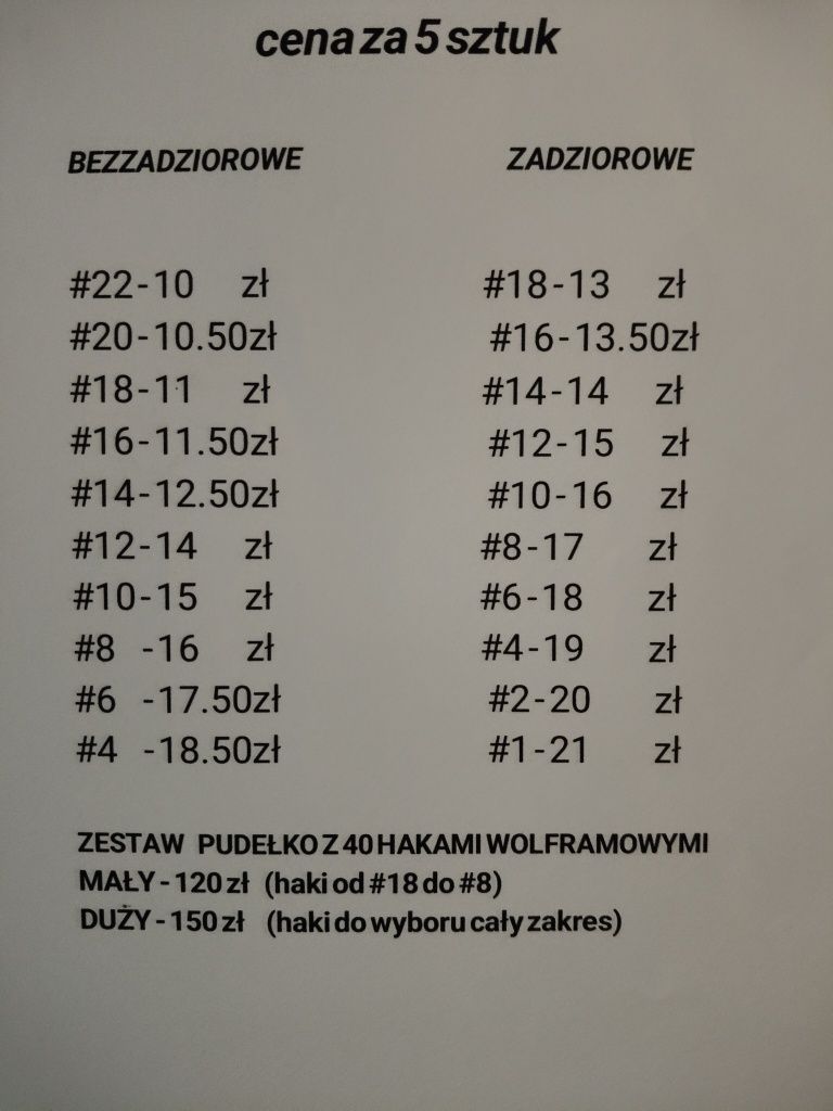 Główki jigowe wolframowe
