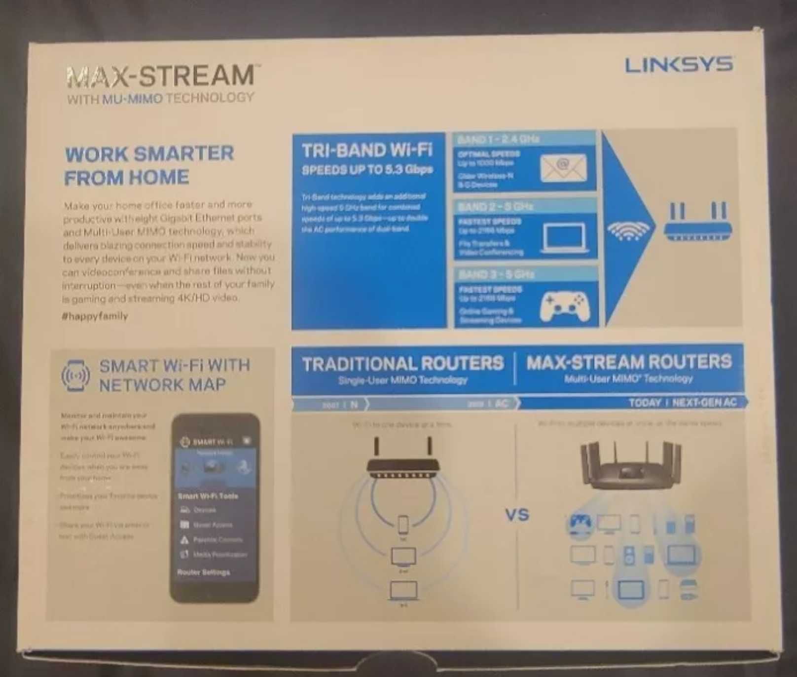 Linksys EA9500v2  Маршрутизатор