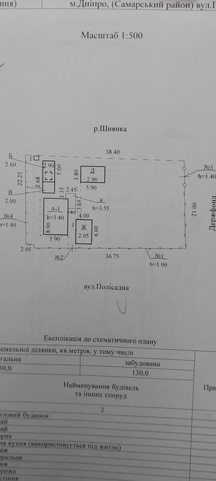 Продам будинок зі своїм берегом.