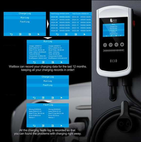 Wallbox Carregador 7,6 kw - 32 A - C/ APP - elétricos e híbridos