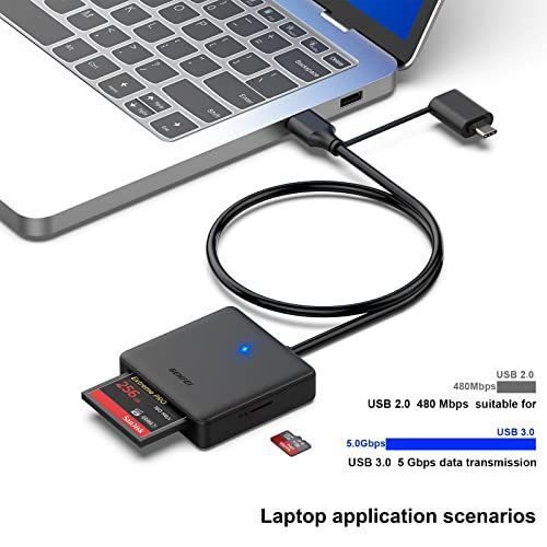 Czytnik kart pamięci BENFEI 4 w 1 USB USB-C na SD Micro SD MS CF